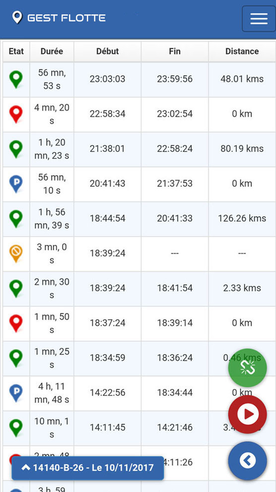 Application GPS Geolocalisation Rabat